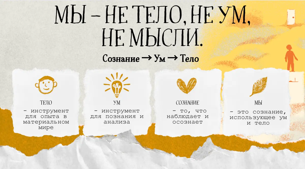 Каким-то чудесным образом мы вчера дотянули до ночных разговоров о вечном в 3 часа ночи.
Я говорю Саше: как можно не понимать простую вещь?
Высокий уровень концентрации дает высокий результат | Сетка — социальная сеть от hh.ru