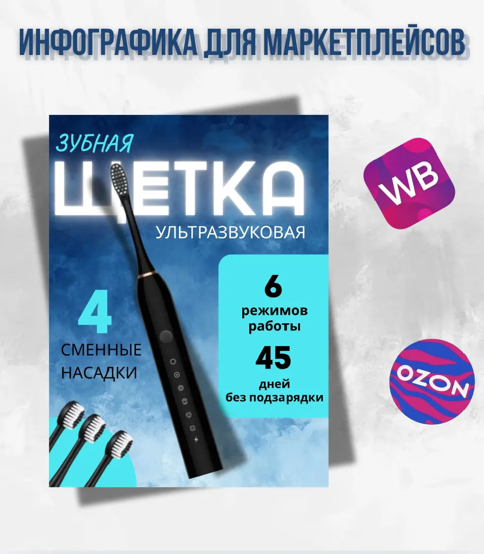 🚀Здравствуйте, меня зовут Анна, и я Дизайнер Инфографики | Сетка — социальная сеть от hh.ru