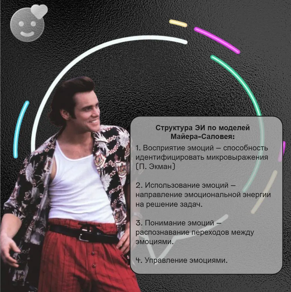 #ЭмоциональныйИнтеллект🧠 | Сетка — социальная сеть от hh.ru