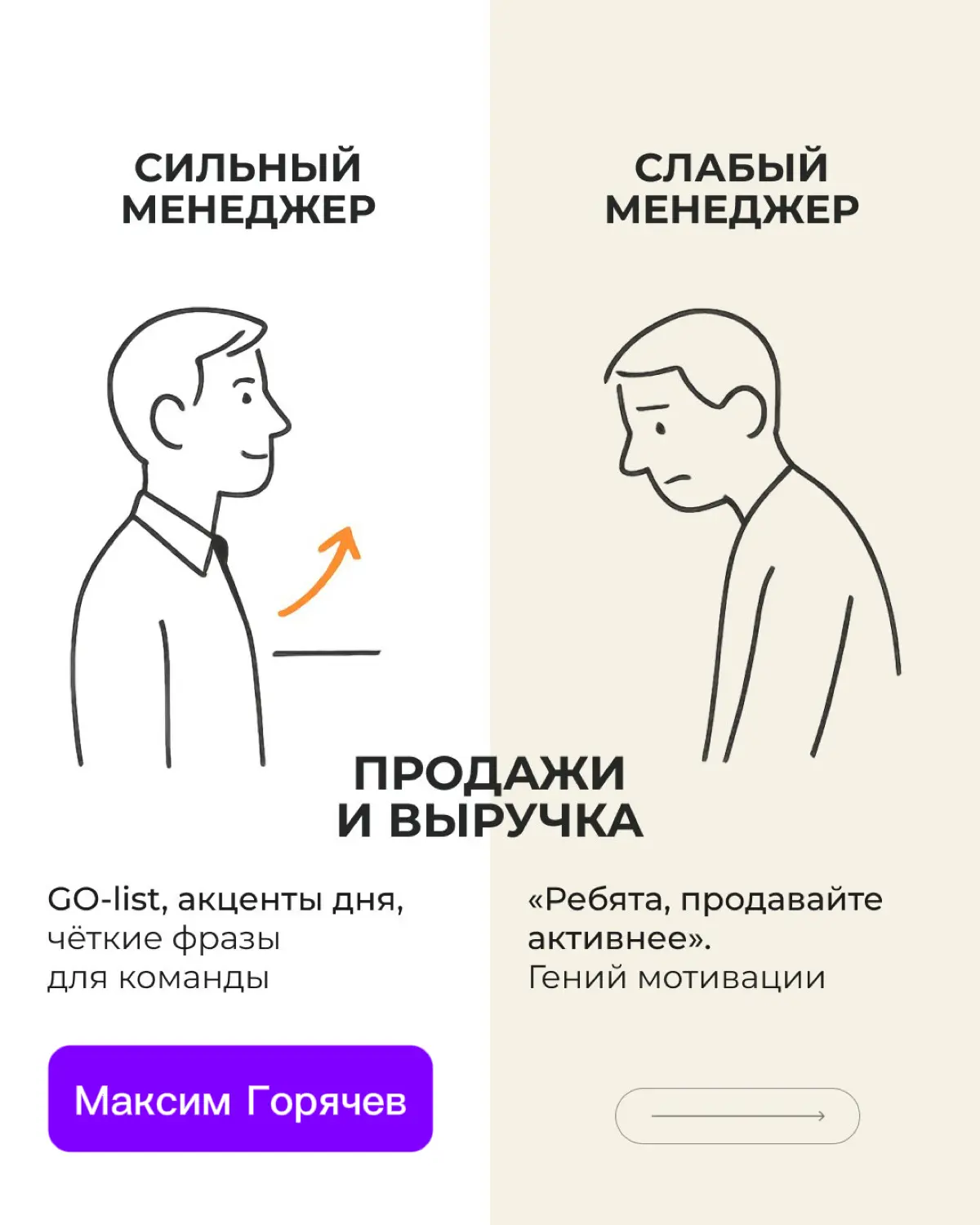 Основы менеджмента в ресторане.  Полезно знать!👍 | Сетка — социальная сеть от hh.ru
