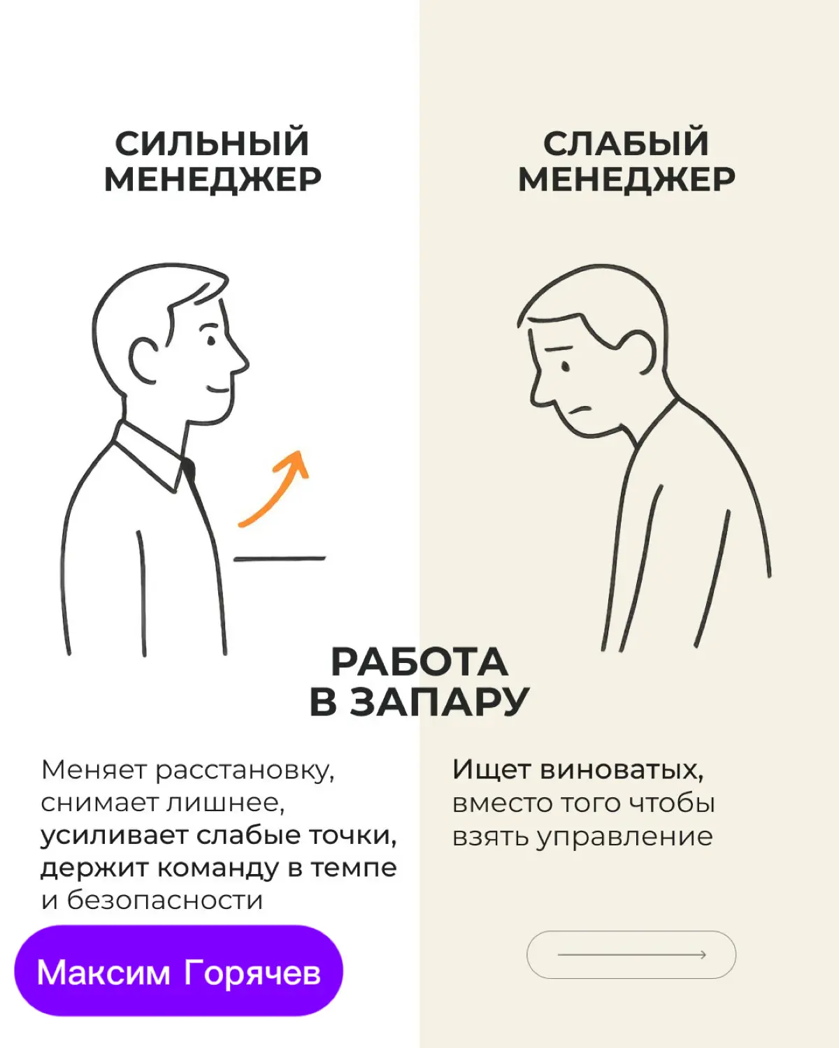 Основы менеджмента в ресторане.  Полезно знать!👍 | Сетка — социальная сеть от hh.ru