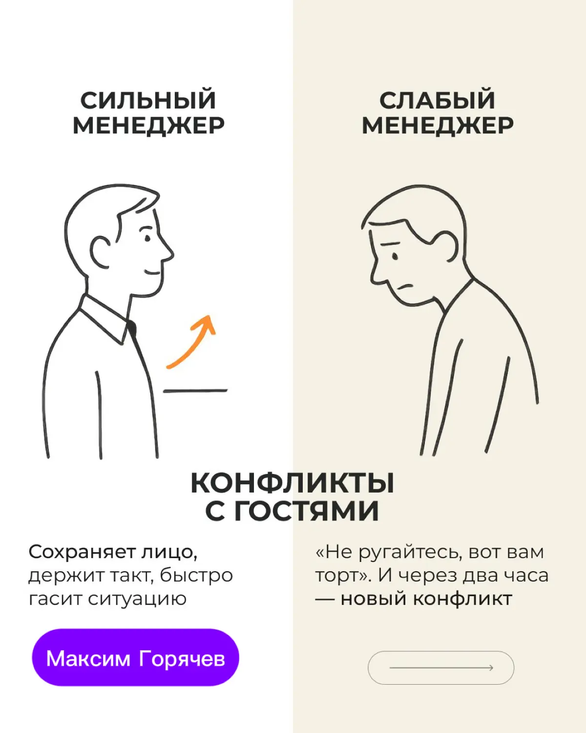 Основы менеджмента в ресторане.  Полезно знать!👍 | Сетка — социальная сеть от hh.ru