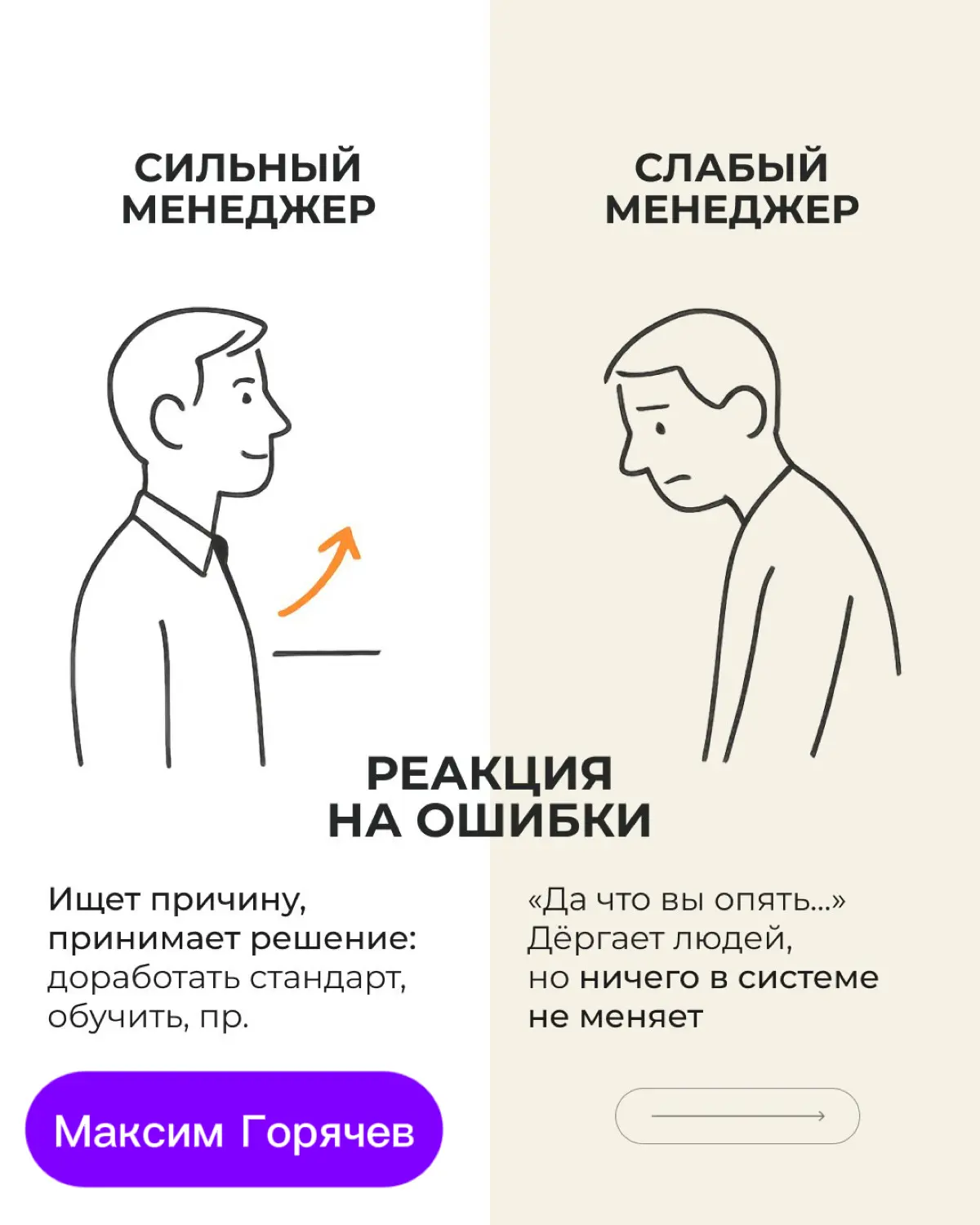 Основы менеджмента в ресторане.  Полезно знать!👍 | Сетка — социальная сеть от hh.ru