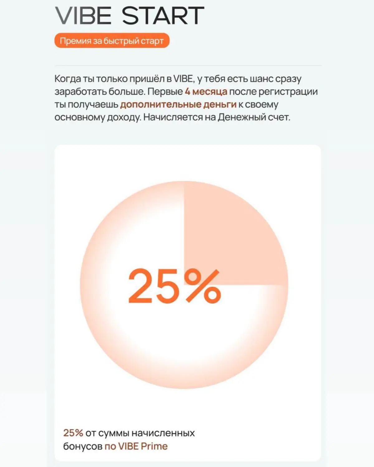 VIBE платит +25% новичкам
🧐 Только пришел - уже в плюсе!
Это одна из тех фишек, от которой у новичков округляются глаза: «Серьёзно? На старте дают больше денег?»
Да, серьёзно | Сетка — социальная сеть от hh.ru