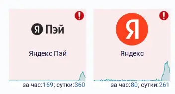 ⏺ Yandex Cloud ненадолго прилег
А за ним прилегли не только сервисы Яндекса, но и сайты на хостинге клауда. С 10 утра наблюдаются проблемы с доступностью cybersport.ru, xakep.ru, anti-malware | Сетка — социальная сеть от hh.ru
