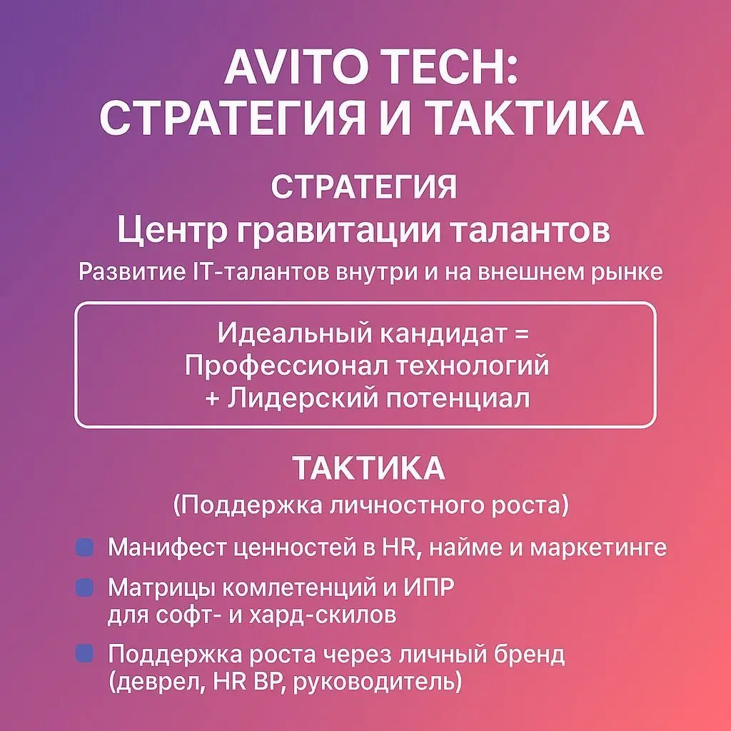 Avito Tech: миссия в стратегии и тактике IT-бренда
#анатомияитбрендов #управление #стратегия
Провожу реверсинжиниринг маркетинга и управления, чтобы выявить практику IT-бренда | Сетка — социальная сеть от hh.ru