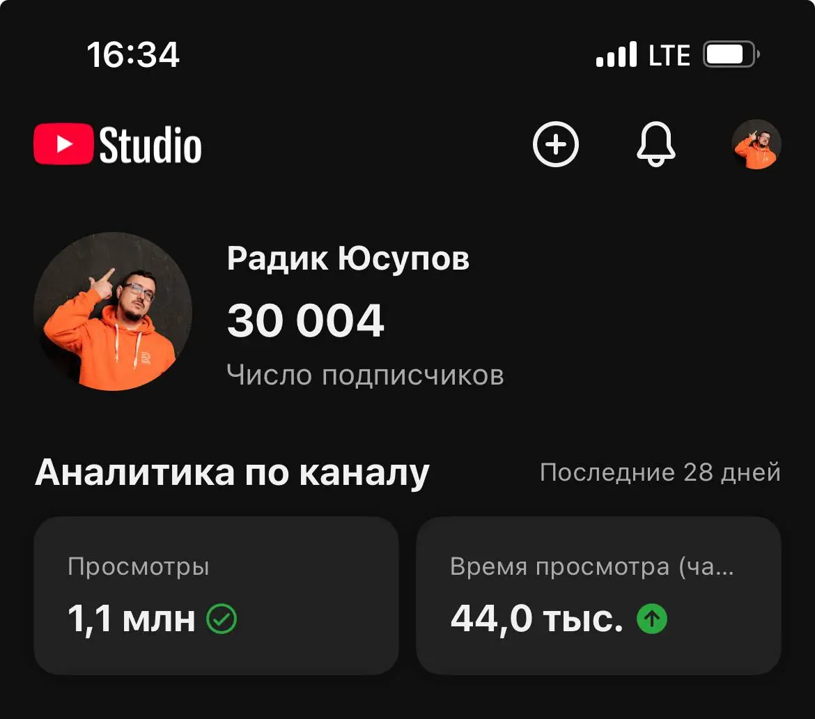 Вчера пробили новую высоту!
Спасибо вам всем за поддержку! | Сетка — социальная сеть от hh.ru