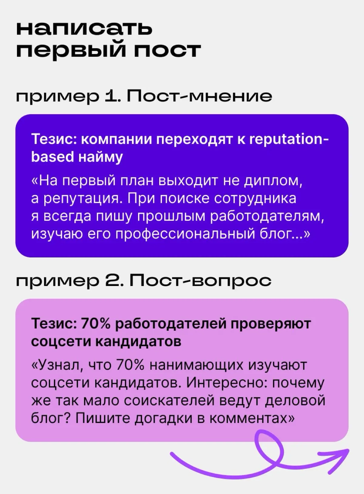 1 репорт → 100 постов: как автору читать отчёты с пользой | Сетка — социальная сеть от hh.ru