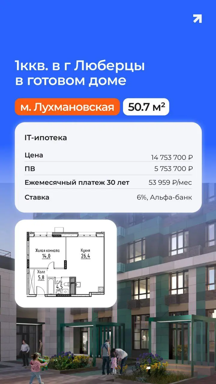 Подобрал квартиры в Московской области по IT-ипотеке — выгодная ставка от 6%, до 9 млн рублей кредита, минимальный взнос 20% | Сетка — социальная сеть от hh.ru