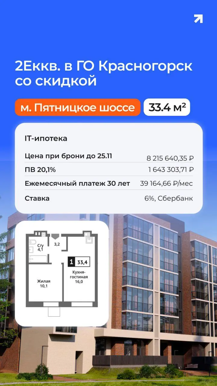 Подобрал квартиры в Московской области по IT-ипотеке — выгодная ставка от 6%, до 9 млн рублей кредита, минимальный взнос 20% | Сетка — социальная сеть от hh.ru