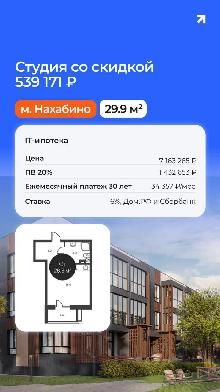 Подобрал квартиры в Московской области по IT-ипотеке — выгодная ставка от 6%, до 9 млн рублей кредита, минимальный взнос 20% | Сетка — социальная сеть от hh.ru