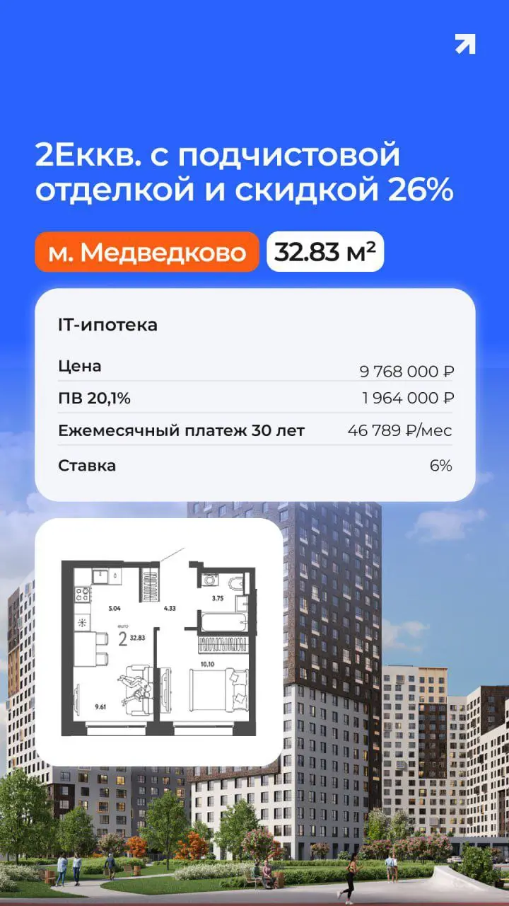 Подобрал квартиры в Московской области по IT-ипотеке — выгодная ставка от 6%, до 9 млн рублей кредита, минимальный взнос 20% | Сетка — социальная сеть от hh.ru