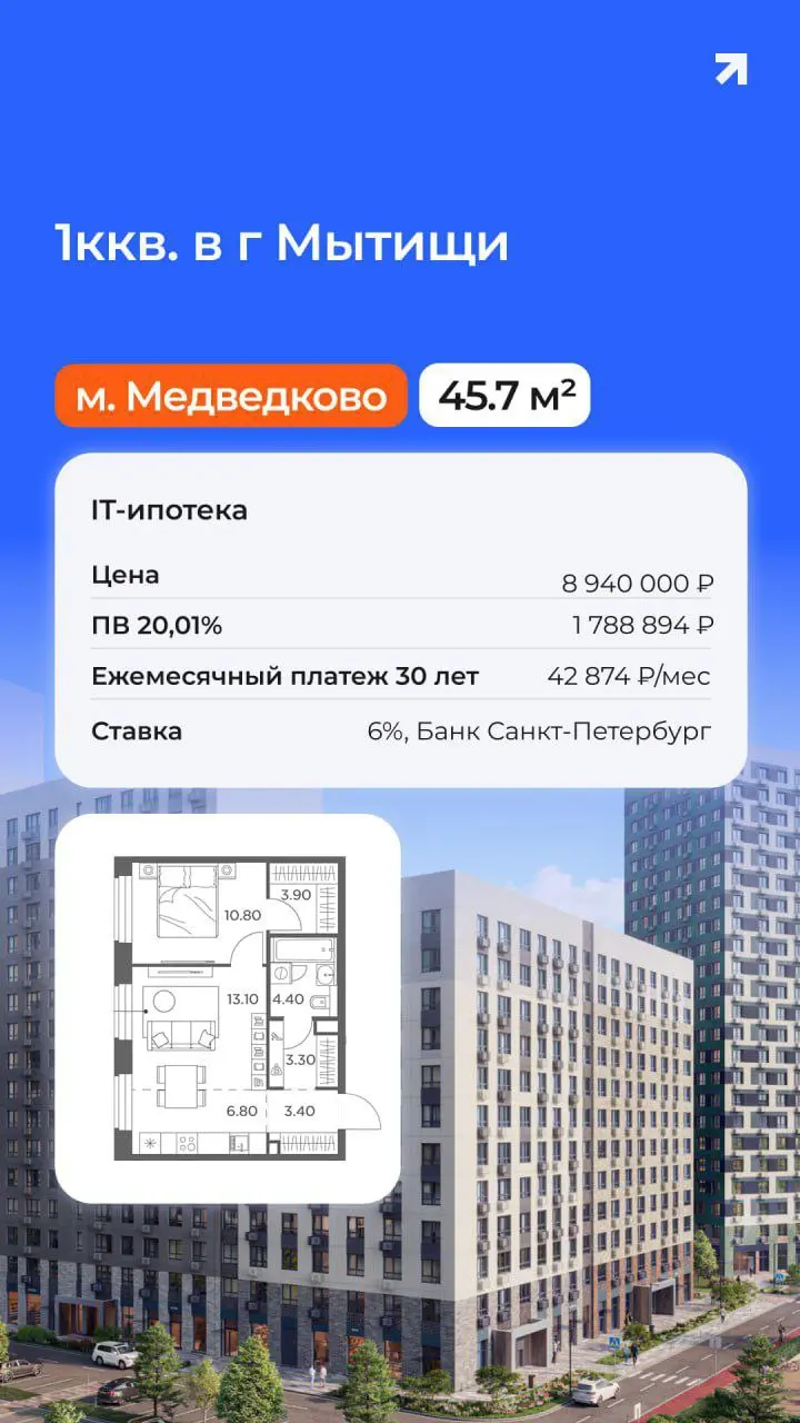 Подобрал квартиры в Московской области по IT-ипотеке — выгодная ставка от 6%, до 9 млн рублей кредита, минимальный взнос 20% | Сетка — социальная сеть от hh.ru