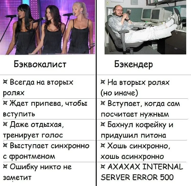 #IT
😂 ПМ 🛍 Другие каналы
В этом посте были ссылки, но мы их удалили по правилам Сетки | Сетка — социальная сеть от hh.ru