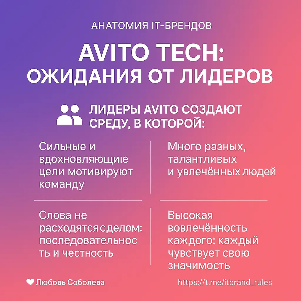 Avito Tech: миссия в стратегии и тактике IT-бренда
#анатомияитбрендов #управление #стратегия
Провожу реверсинжиниринг маркетинга и управления, чтобы выявить практику IT-бренда | Сетка — социальная сеть от hh.ru