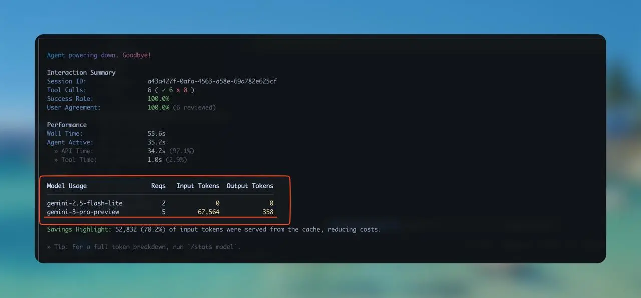 Мне открыли доступ к Gemini 3 Pro в CLI
Решил просто на шару открыть и глянуть, но никаких писем не приходило | Сетка — социальная сеть от hh.ru