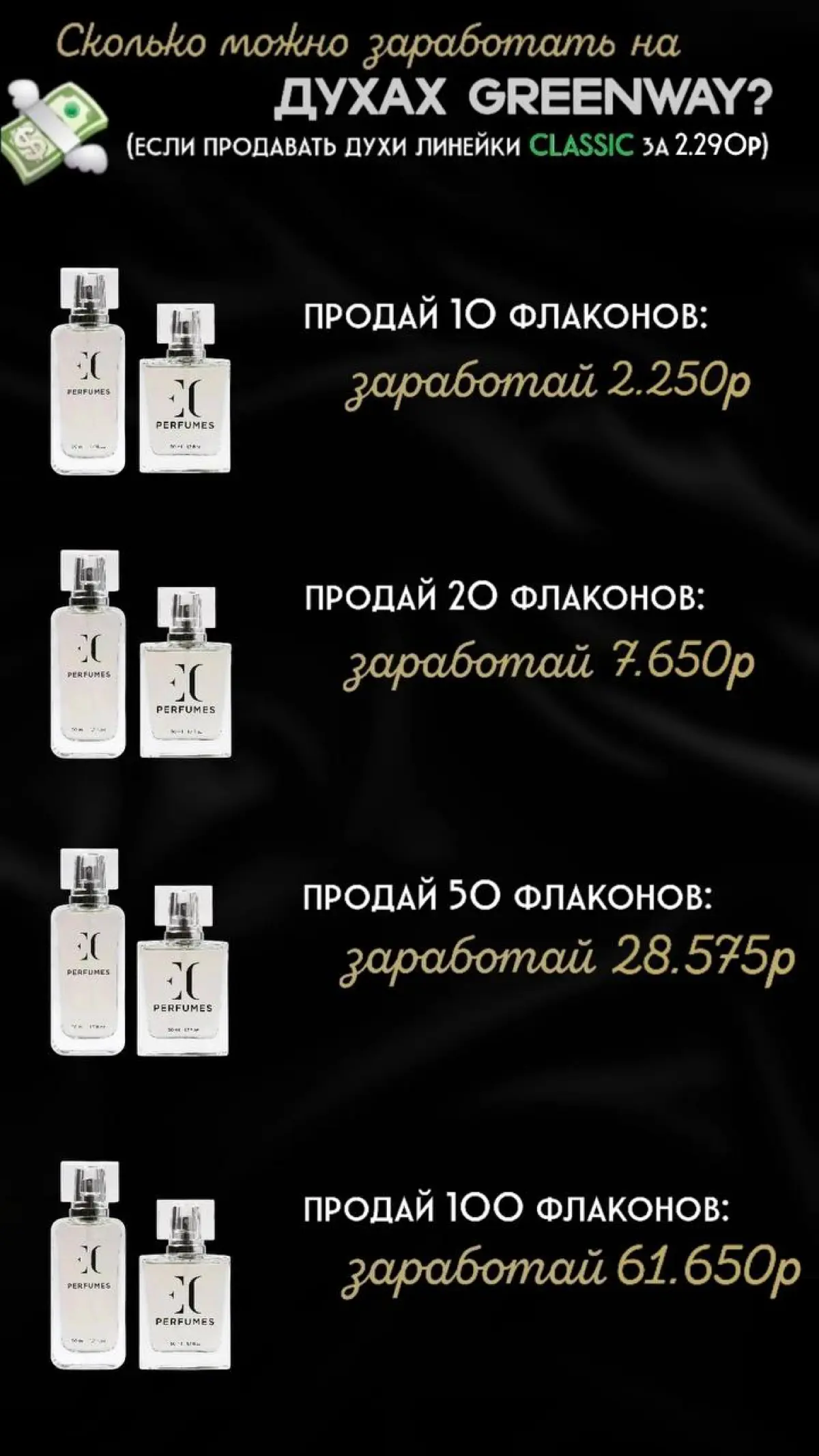 Ай красота😍
Приятная работа на удалёнке без риска | Сетка — социальная сеть от hh.ru
