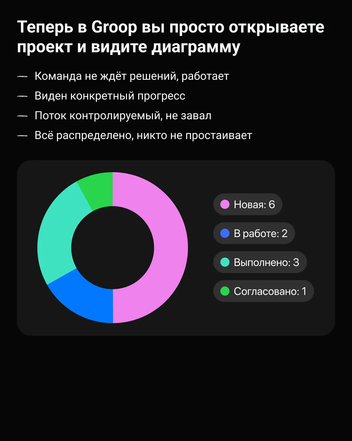 🫨Клиент спрашивает | Сетка — социальная сеть от hh.ru