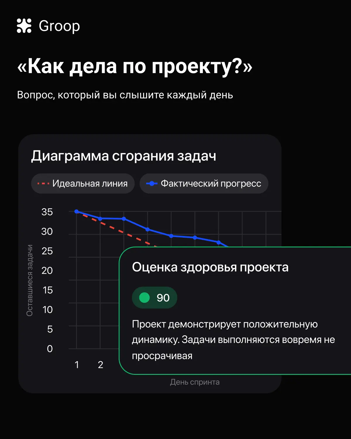 🫨Клиент спрашивает | Сетка — социальная сеть от hh.ru
