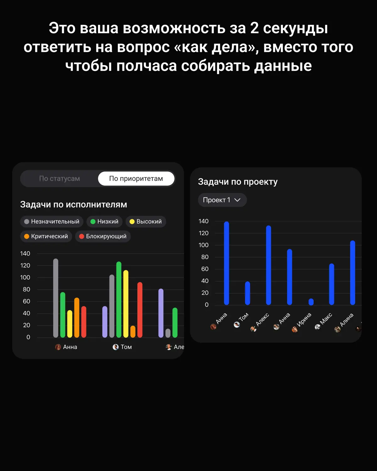 🫨Клиент спрашивает | Сетка — социальная сеть от hh.ru