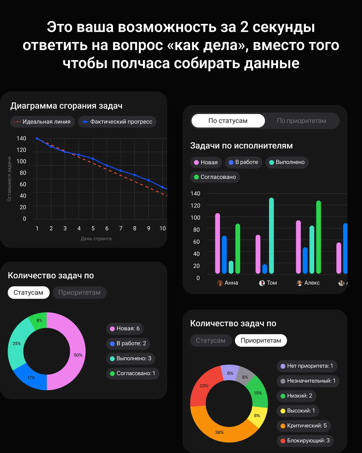🫨Клиент спрашивает | Сетка — социальная сеть от hh.ru