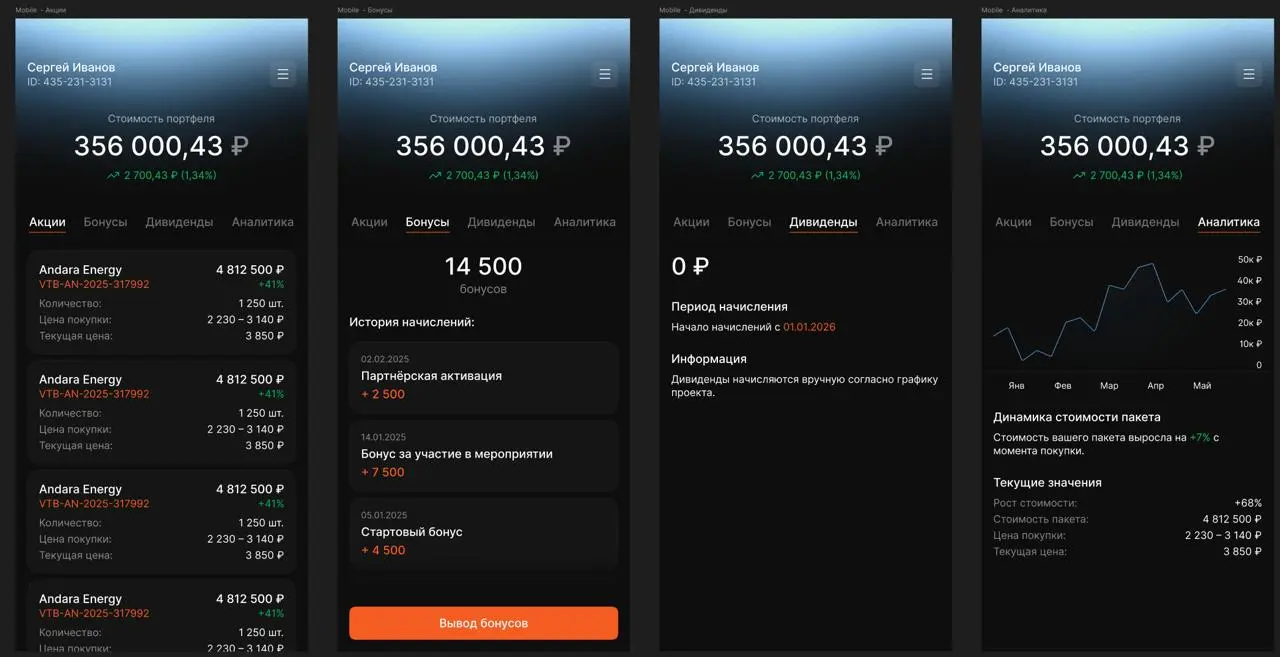 Запуск личных кабинетов инвесторов
Через 2 недели мы запускаем то, что многие из вас ждали — личные кабинеты инвесторов и участников бизнес-клуба АНДАРА | Сетка — социальная сеть от hh.ru