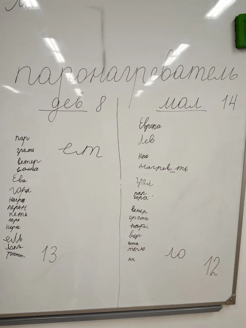 🔠🔠🔠🔠
✨ «Паронагреватель» взорвал мозги! Сможешь побить рекорд детей?
Сегодня на занятии "Графология с чистописанием" школьники устроили настоящий марафон словесной магии✨
Задание было простым, но хитр... | Сетка — социальная сеть от hh.ru
