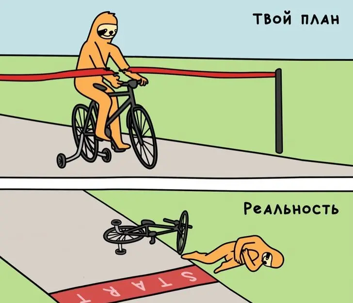 Провальные инициативы руководителей | Сетка — социальная сеть от hh.ru