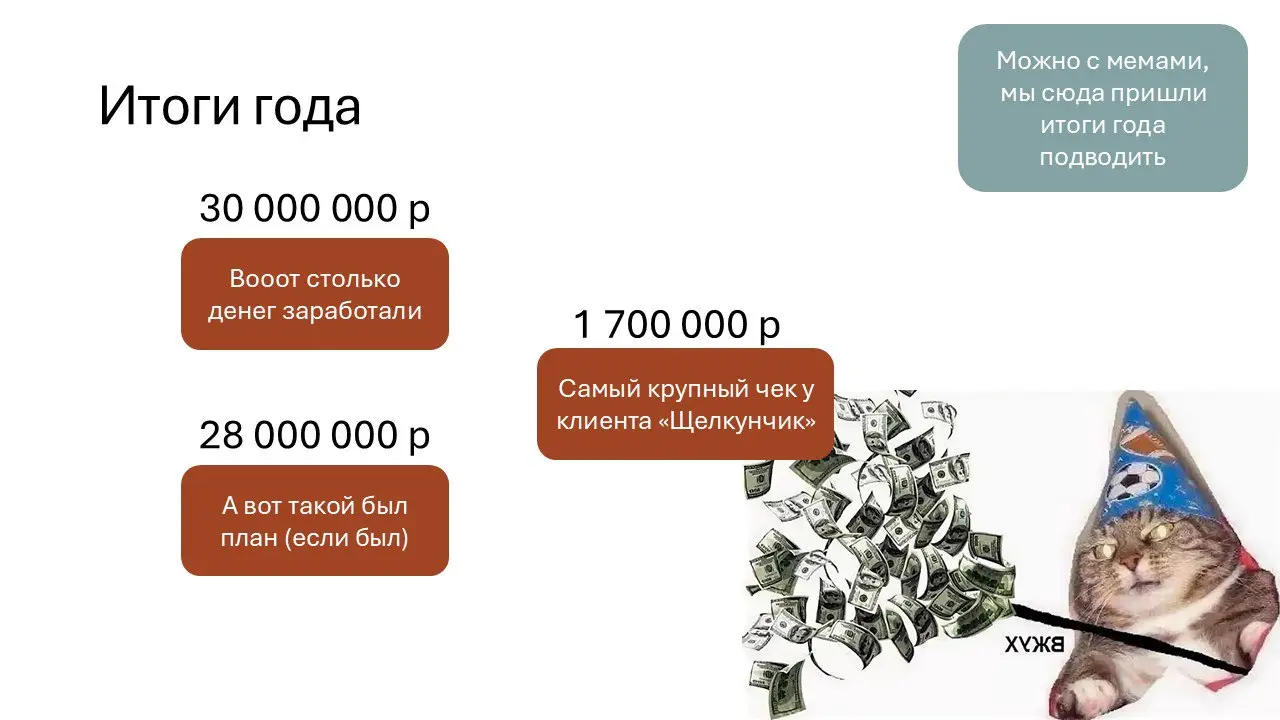 Новогодний спешл для Sales Kit-a
Почесать за ушком сейлов - самое важное, что нужно успеть сделать в декабре | Сетка — социальная сеть от hh.ru