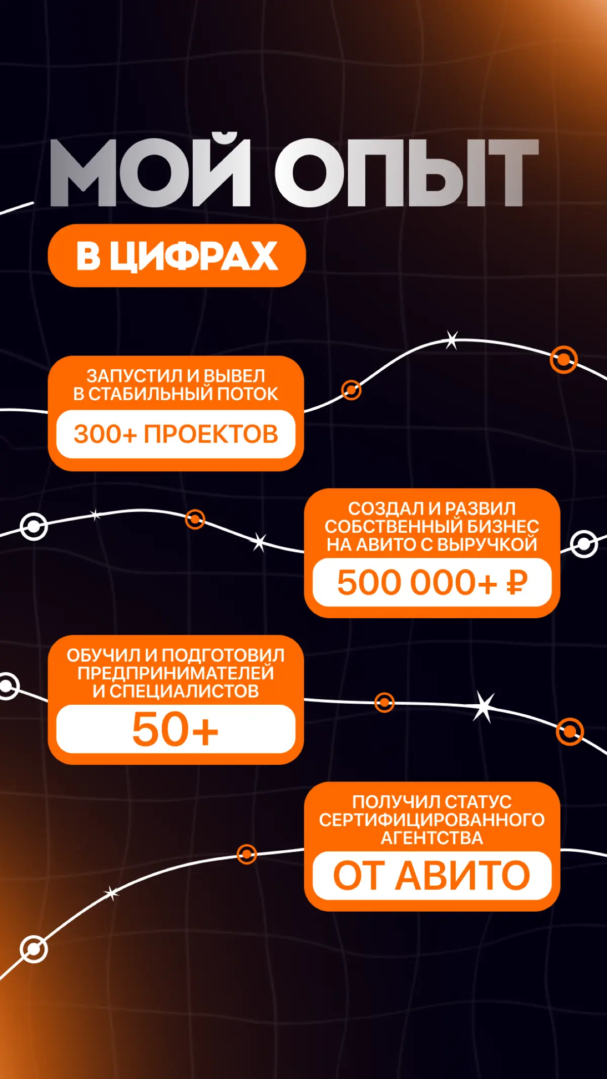 Всем привет! 👋 | Сетка — социальная сеть от hh.ru