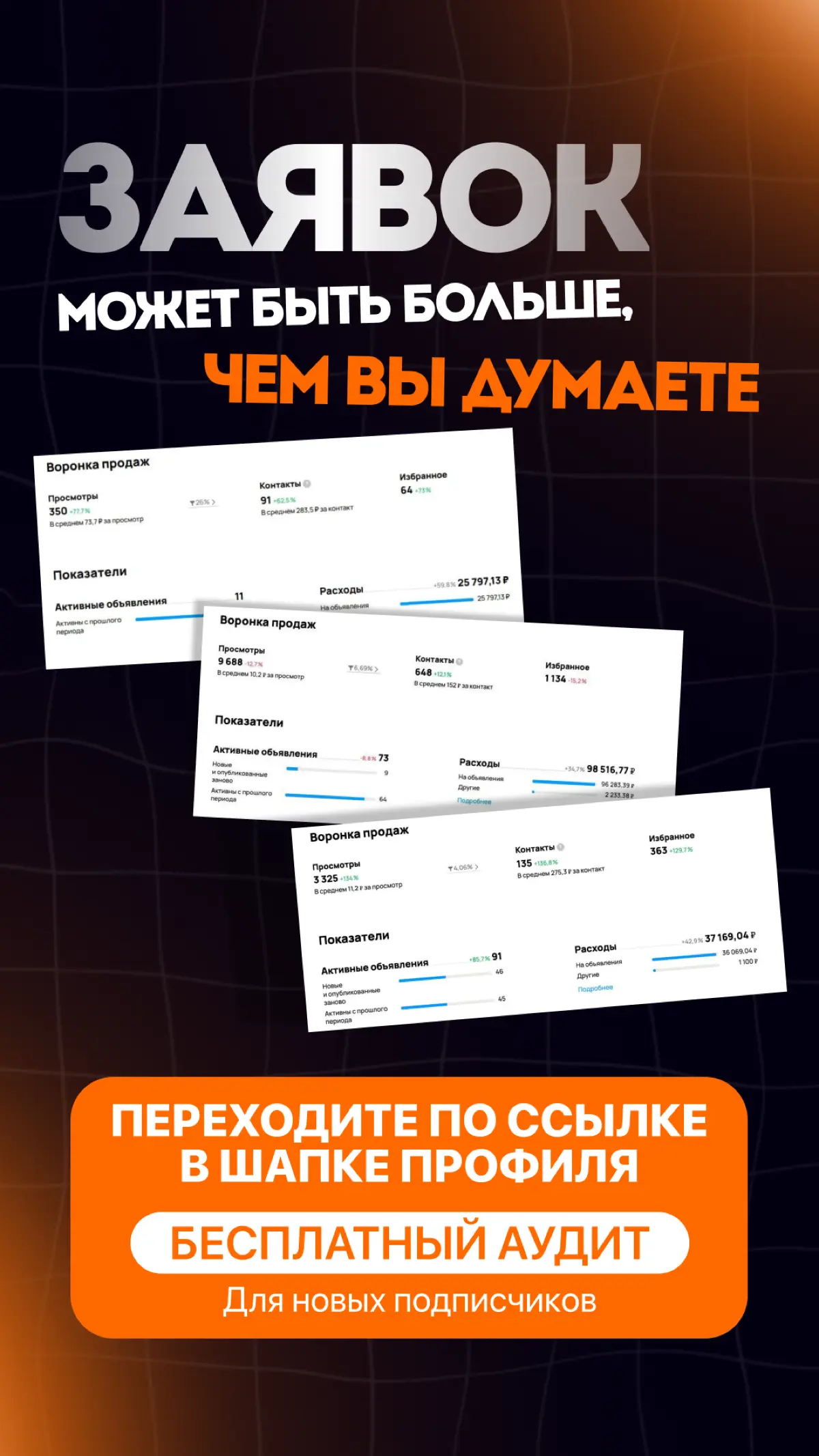 Каждый бизнес может получать клиентов с Авито 📲 | Сетка — социальная сеть от hh.ru