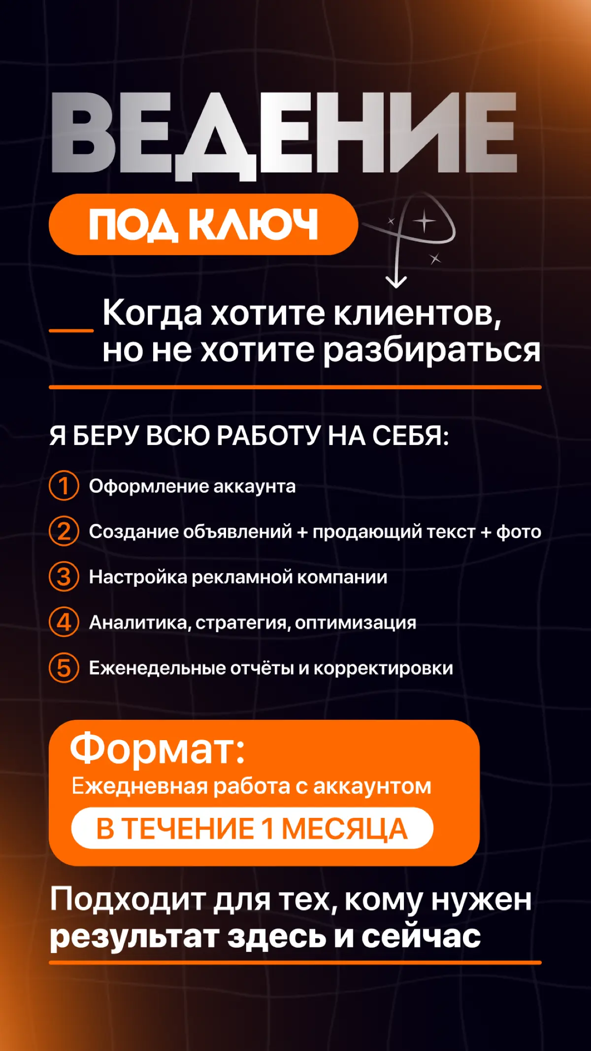 Каждый бизнес может получать клиентов с Авито 📲 | Сетка — социальная сеть от hh.ru