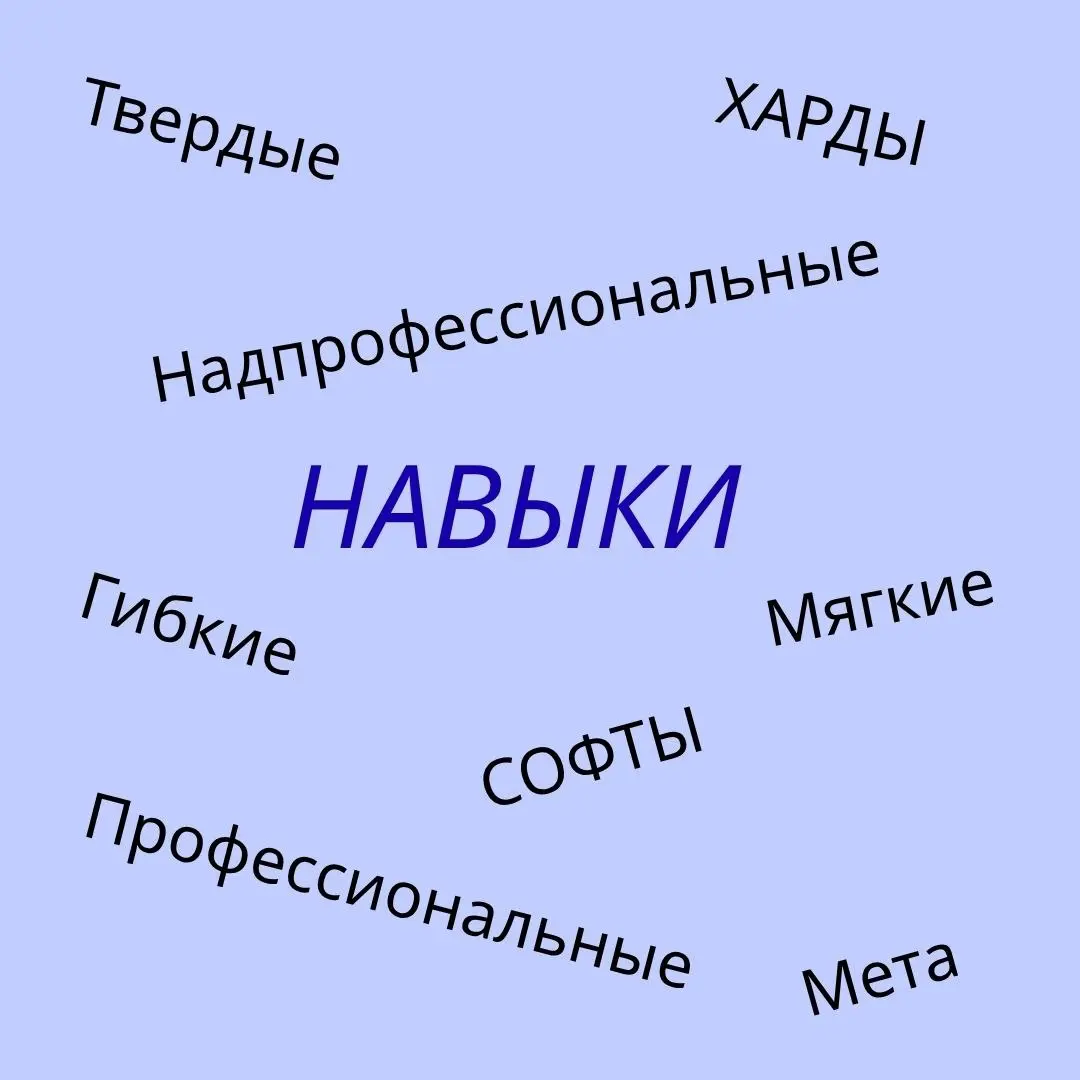 Недавно я писала про твёрдые и мягкие навыки.
Сегодня расскажу про метанавыки — «сверхнавыки» или способности, которые помогают быстро учиться, адаптироваться и справляться с изменениями | Сетка — социальная сеть от hh.ru