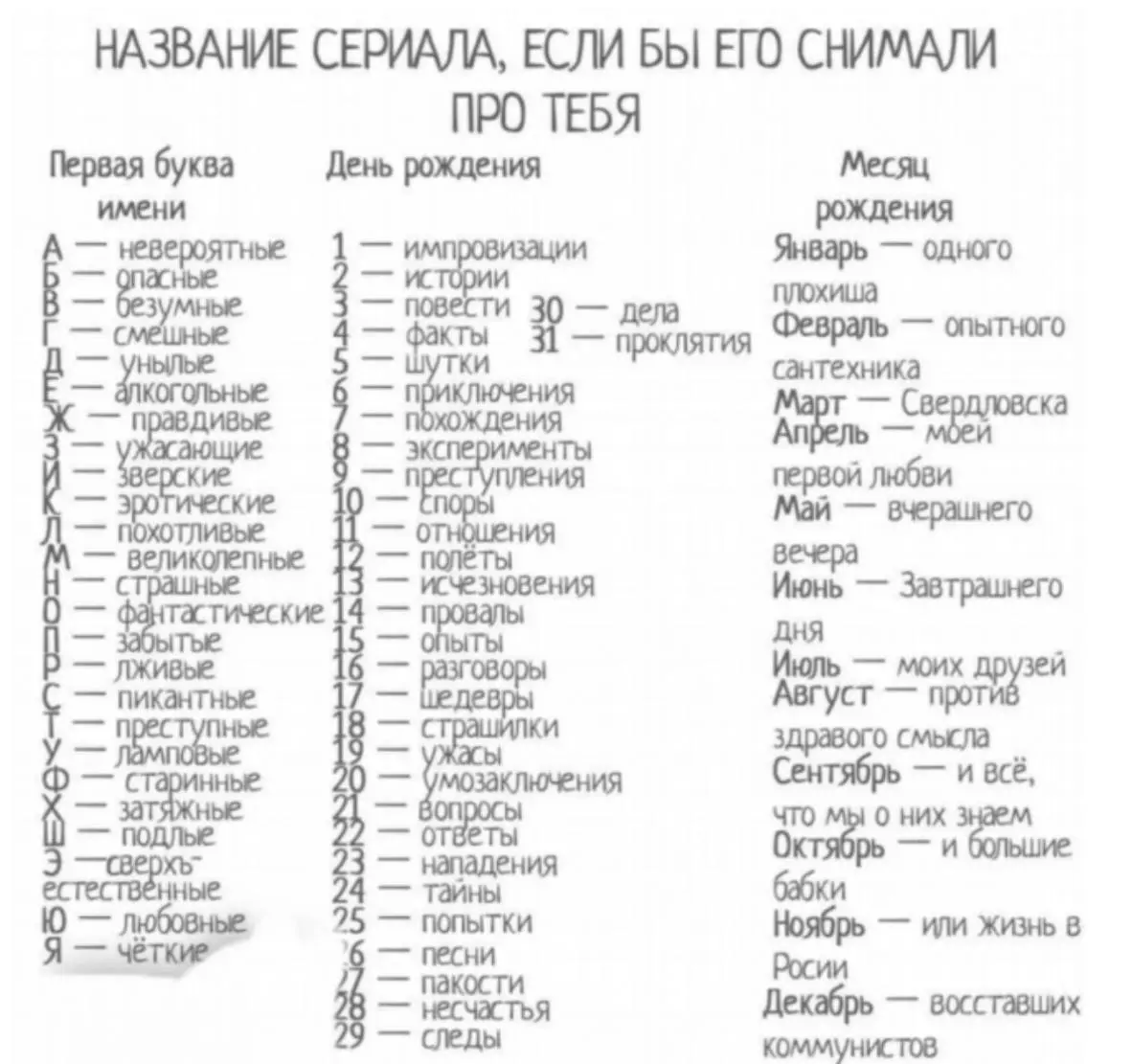 Зверские вопросы или жизнь в России 😂 а что))) почему нет?
А как у вас?😜 | Сетка — социальная сеть от hh.ru