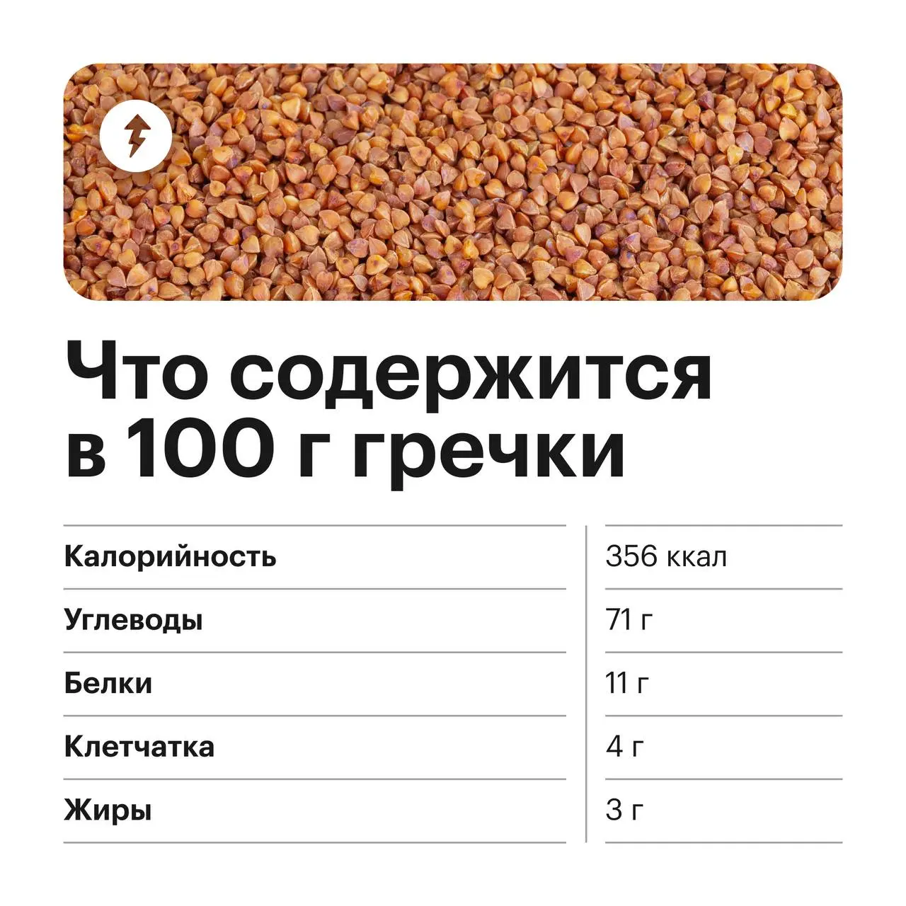 Приводим железные аргументы, почему гречка — крутая и полезная крупа:
🥣 в гречневой крупе нет глютена, но содержатся те же питательные вещества, что и в других зерновых культурах;
🥣 в гречке много рас... | Сетка — социальная сеть от hh.ru