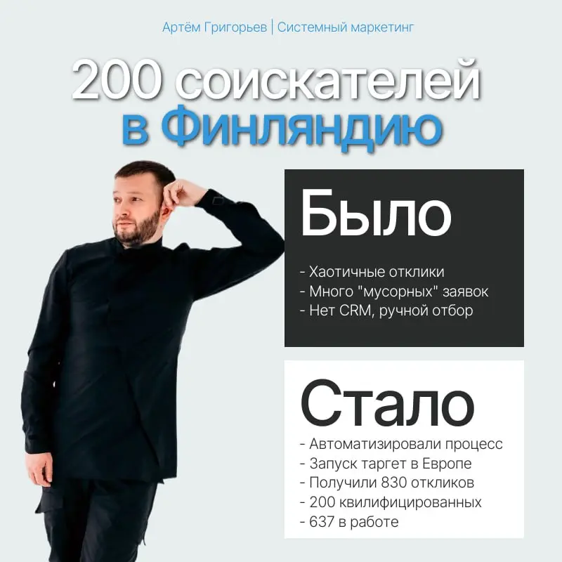 👷 Кейс. Рекрутинговое агентство в Финляндии | Сетка — социальная сеть от hh.ru