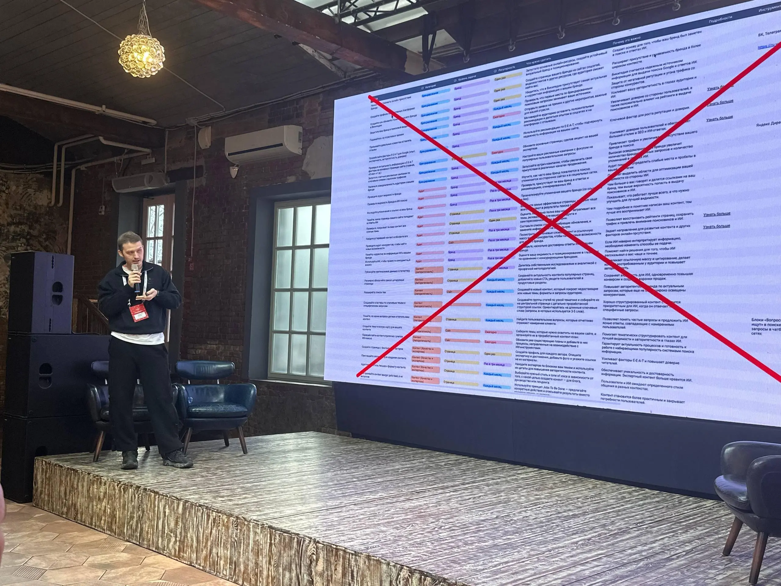 Это я — выступил с докладом по SEO
Маркетинговая конференция, где в основном владельцы бизнеса и руководители (и немножко маркетологов)
Уже после пообщался поближе с аудиторией, особенно восихитила 1 ... | Сетка — социальная сеть от hh.ru