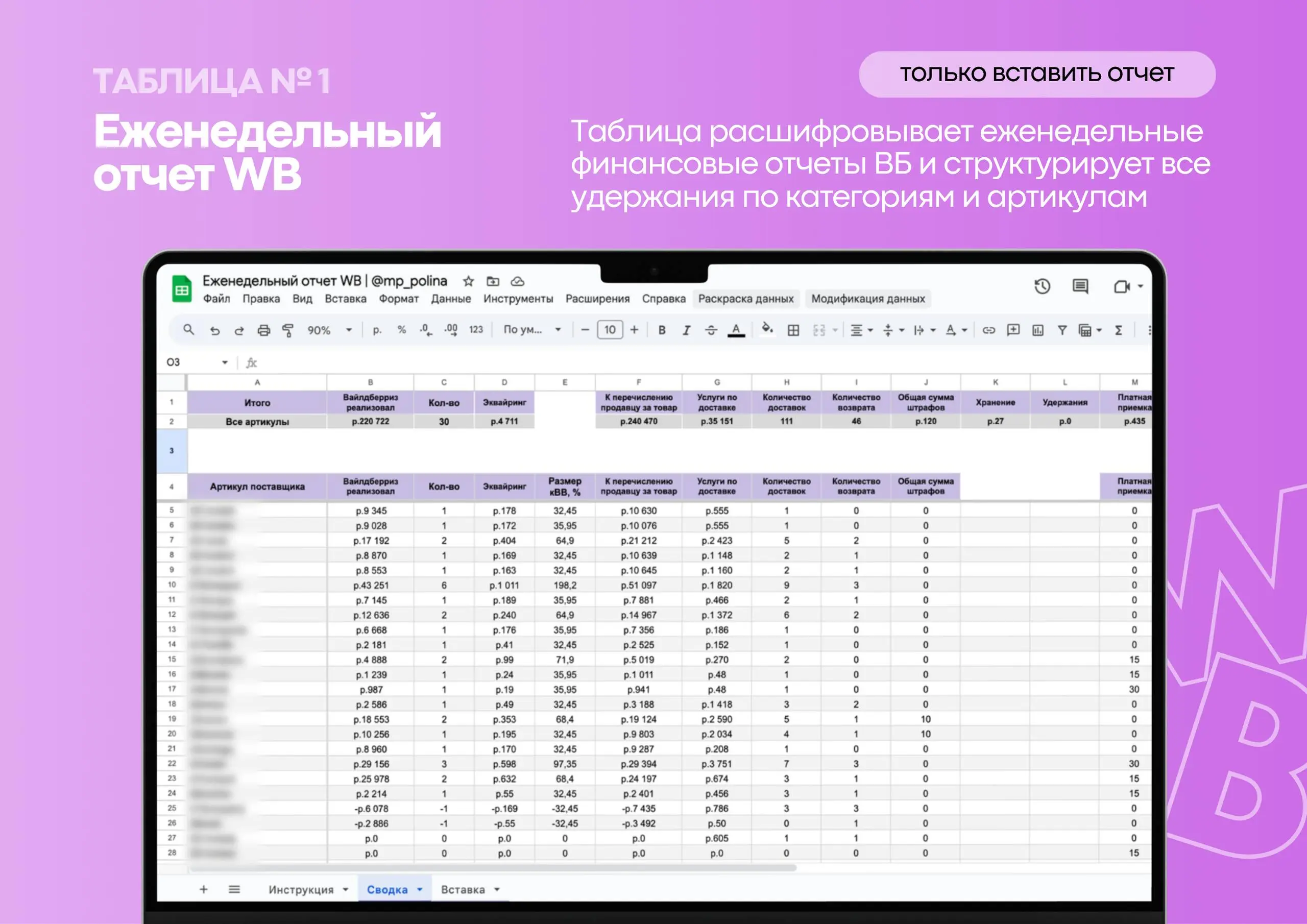 Таблица №1 для 💜💜💜💜
Детализация WB
Стандартные еженедельные финансовые отчеты в личном кабинете ВБ предоставляют данные в хаотичном и нечитабельном виде, что усложняет процесс анализа расходов и расче... | Сетка — социальная сеть от hh.ru