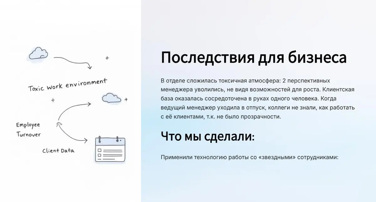 Техника работы со звездами 🌟 | Сетка — социальная сеть от hh.ru