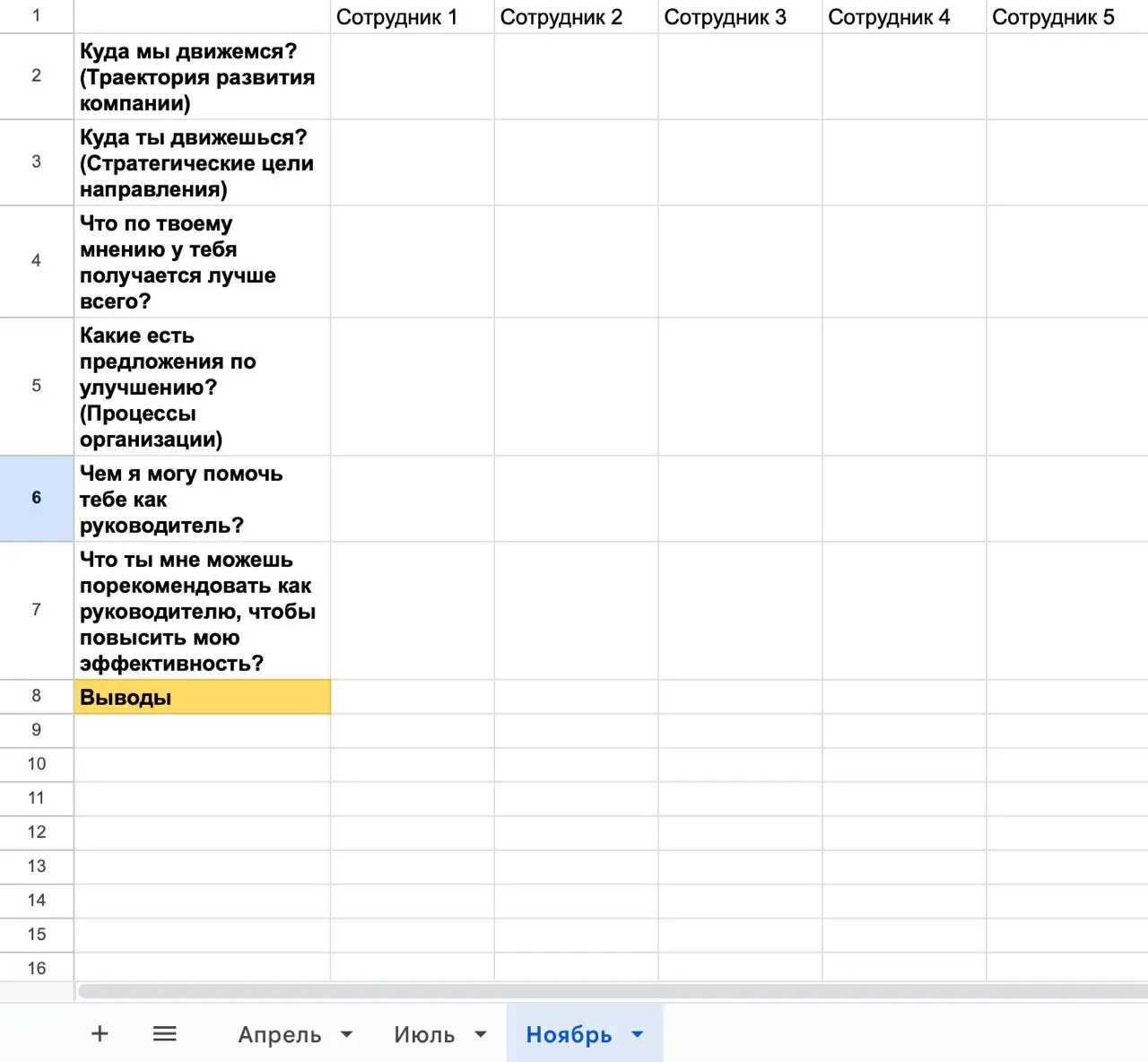 Метод повышения ENPS
Сотрудники и вовлеченная команда - это опора любого предпринимателя и руководителя.
Я всегда вижу не просто специалистов, а людей | Сетка — социальная сеть от hh.ru