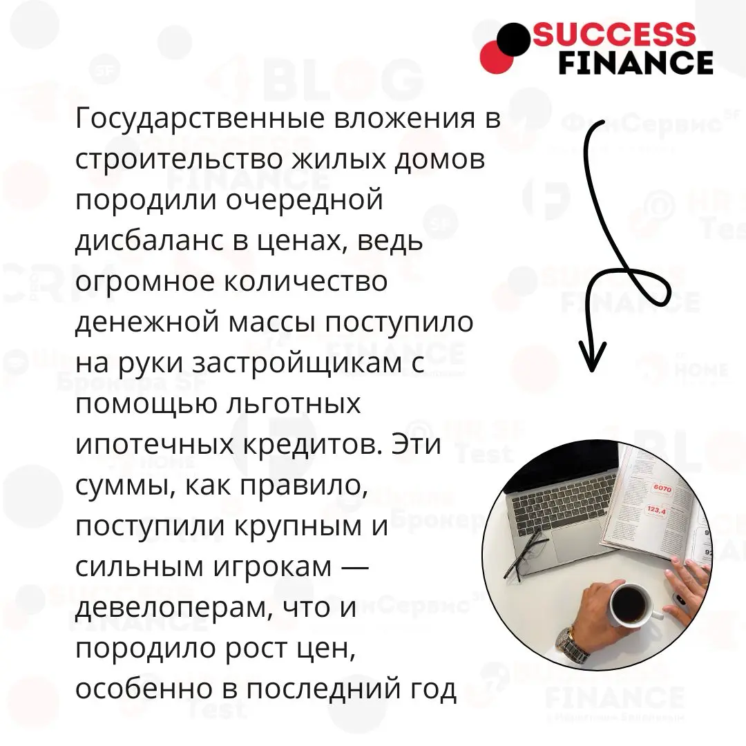 От спроса до инфляции: 5 причин подорожания недвижимости | Сетка — социальная сеть от hh.ru