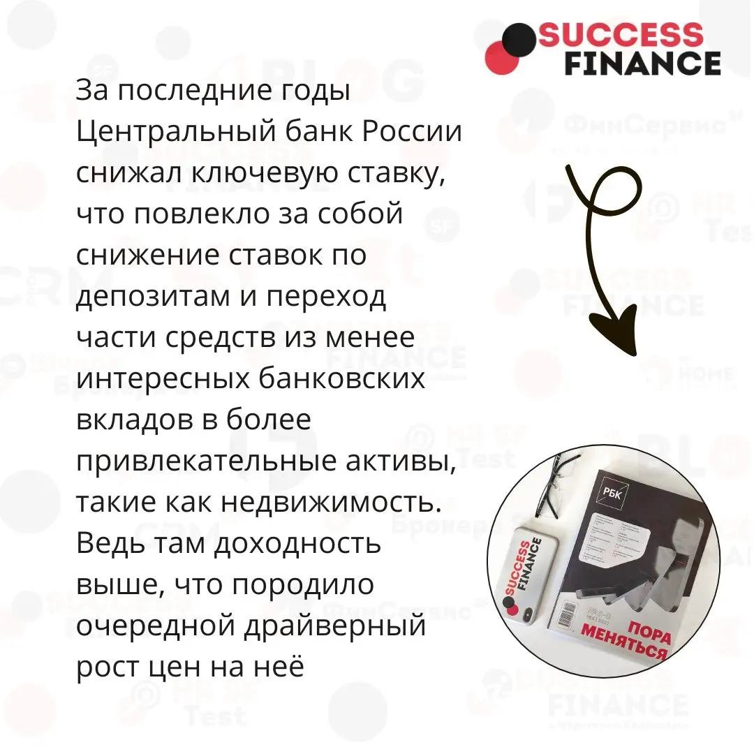 От спроса до инфляции: 5 причин подорожания недвижимости | Сетка — социальная сеть от hh.ru