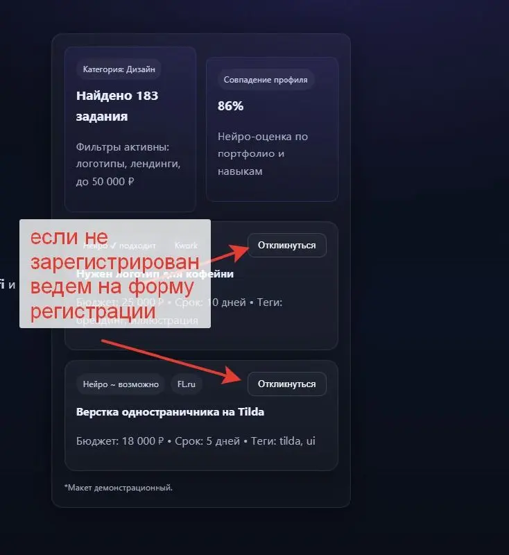 Основной функционал наконец-то готов, сложные алгоритмы работают, бизнес-логика не трещит по швам. Казалось бы, можно дышать спокойно и ждать релиза. Но нет | Сетка — социальная сеть от hh.ru