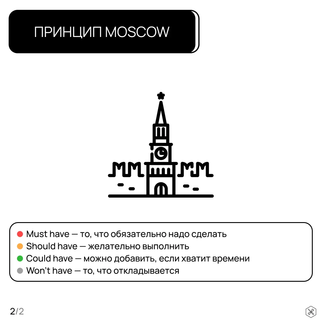 Метод DSDM | Сетка — социальная сеть от hh.ru