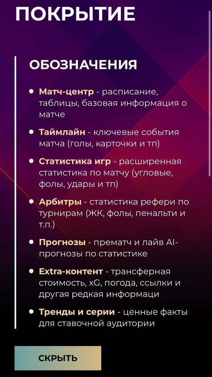 👀 Карты покрытия, API и тренды по судьям!
Помните интервью с Валерием из BigData Sports?
У провайдера спортивных данных, статистики и контента для беттинга крутое обновление:
◾️Карта покрытия данных
В... | Сетка — социальная сеть от hh.ru