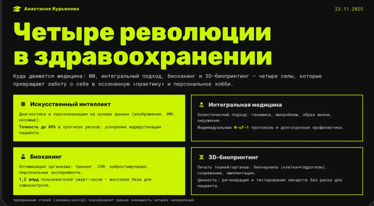 💊ПОЧЕМУ ВАШЕ ЗДОРОВЬЕ СКОРО СТАНЕТ ВАШИМ ГЛАВНЫМ ХОББИ⁉️ | Сетка — социальная сеть от hh.ru