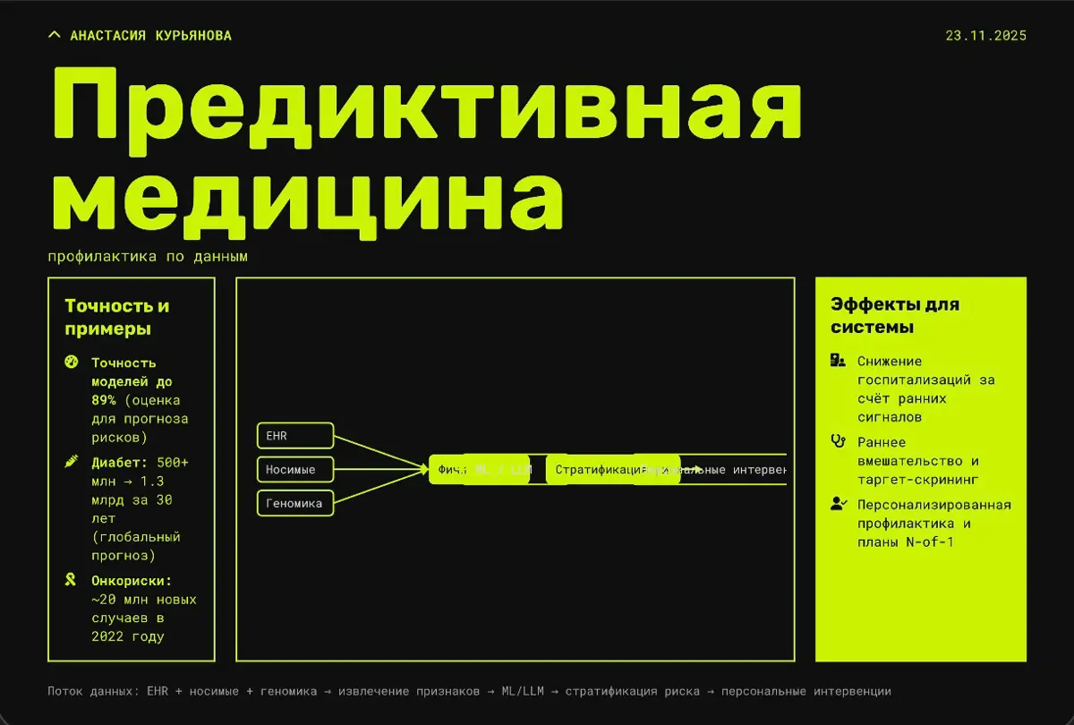💊ПОЧЕМУ ВАШЕ ЗДОРОВЬЕ СКОРО СТАНЕТ ВАШИМ ГЛАВНЫМ ХОББИ⁉️ | Сетка — социальная сеть от hh.ru