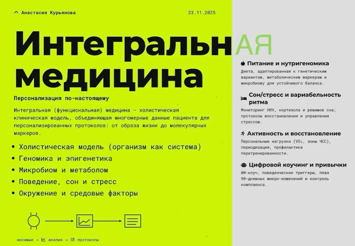 💊ПОЧЕМУ ВАШЕ ЗДОРОВЬЕ СКОРО СТАНЕТ ВАШИМ ГЛАВНЫМ ХОББИ⁉️ | Сетка — социальная сеть от hh.ru
