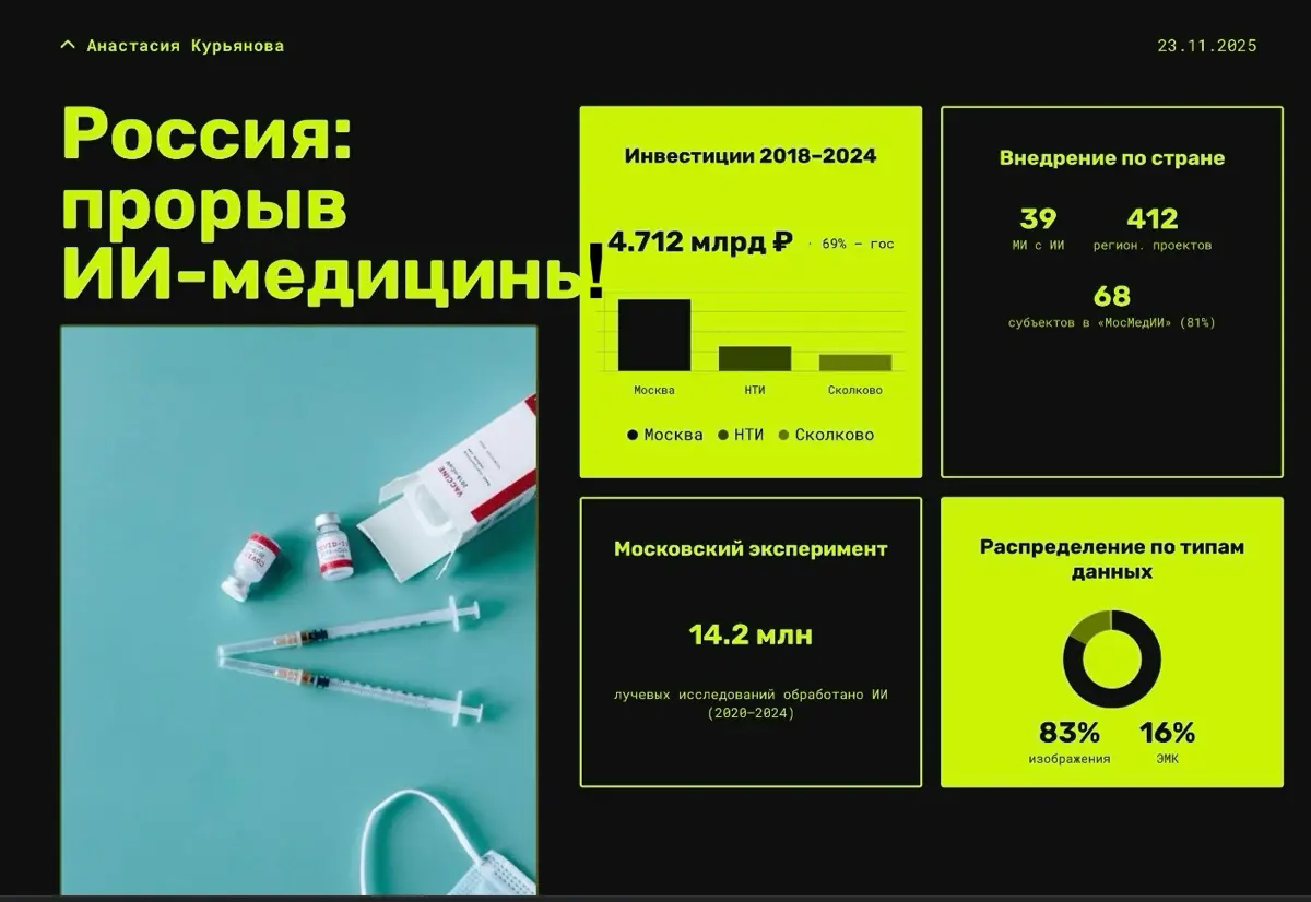 💊ПОЧЕМУ ВАШЕ ЗДОРОВЬЕ СКОРО СТАНЕТ ВАШИМ ГЛАВНЫМ ХОББИ⁉️ | Сетка — социальная сеть от hh.ru
