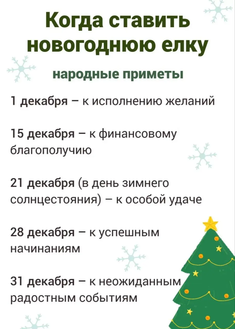 Неблагоприятные дни:
13 число любого месяца
Дни полнолуния
Високосные четверги декабря
Считается, что елка, установленная в благоприятный день, способна:
Привлечь достаток в дом
Укрепить семейные отно... | Сетка — социальная сеть от hh.ru